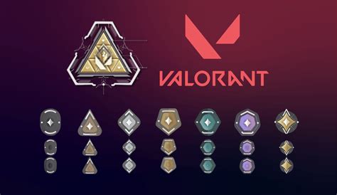 dd/r valorant|VALORANT.